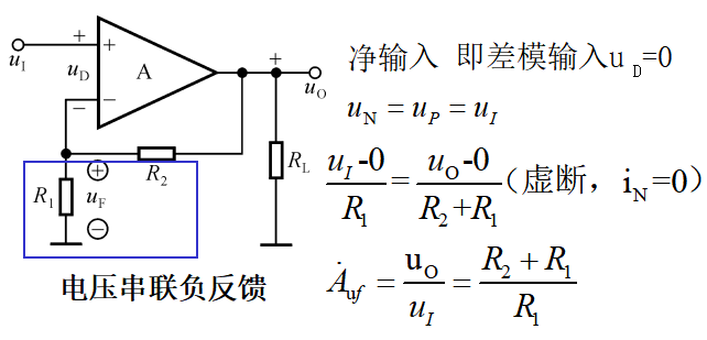 自動(dòng)控制系統(tǒng)中，反饋機(jī)制的設(shè)計(jì)