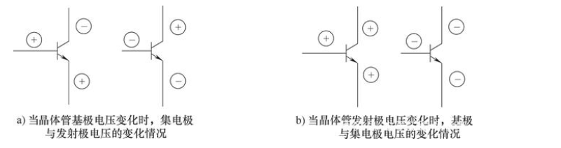 如何設(shè)計(jì)電路中的反饋電路方法
