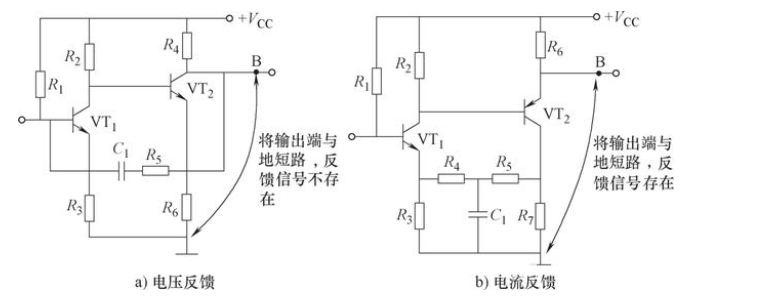 如何設(shè)計(jì)電路中的反饋電路方法