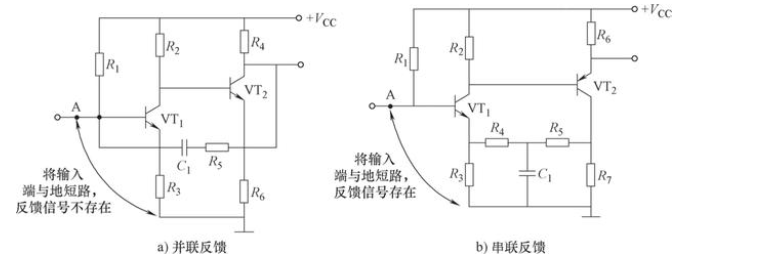如何設(shè)計(jì)電路中的反饋電路方法