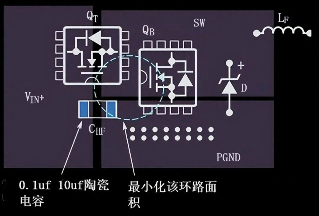 在高頻轉(zhuǎn)換器中如何保持信號(hào)完整性和降低EMI