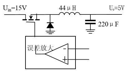 如何設計隔離反激開關電源