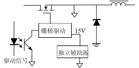 如何設計隔離反激開關電源