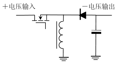 如何設計隔離反激開關電源