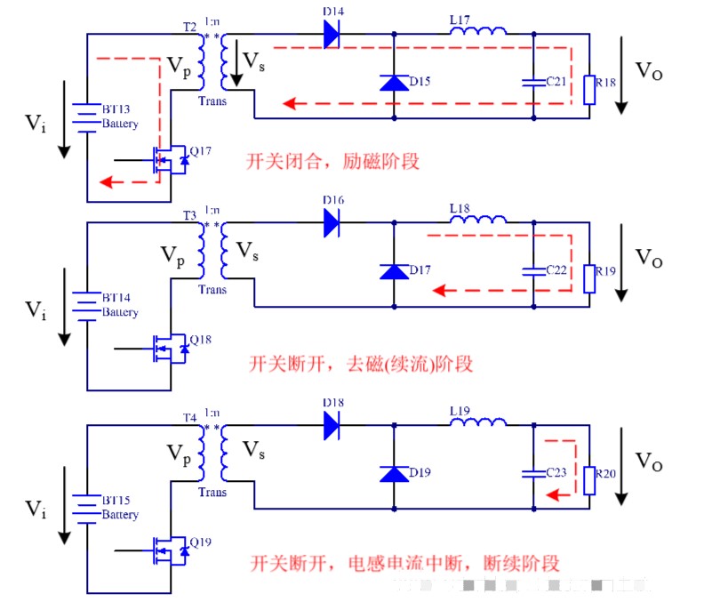 正激式電路(電流連續(xù)模式-CCM)的設(shè)計