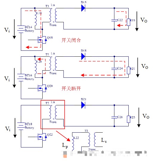 正激式電路(電流連續(xù)模式-CCM)的設(shè)計