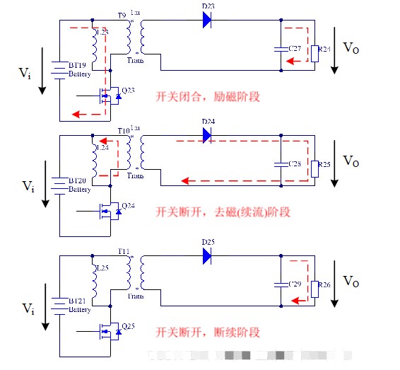 正激式電路(電流連續(xù)模式-CCM)的設(shè)計