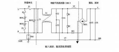 開關電源電路中的電磁干擾濾波器