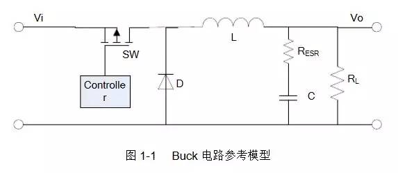 開關(guān)電源占空比D、電感值L、效率η公式推導(dǎo)