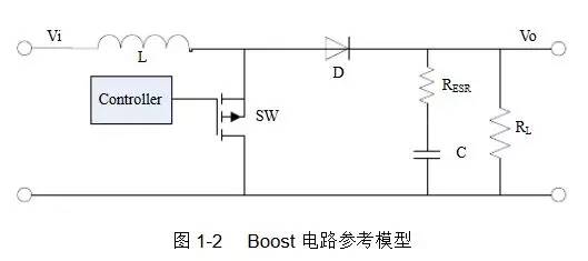 開關(guān)電源占空比D、電感值L、效率η公式推導(dǎo)