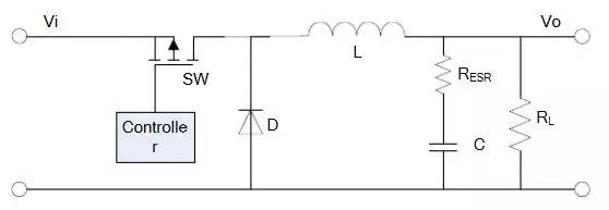 開關(guān)電源占空比D、電感值L、效率η公式推導(dǎo)
