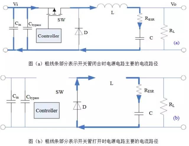 開關(guān)電源占空比D、電感值L、效率η公式推導(dǎo)