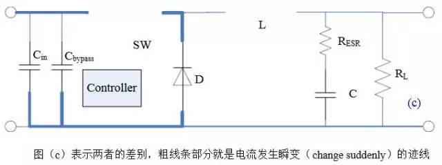 開關(guān)電源占空比D、電感值L、效率η公式推導(dǎo)