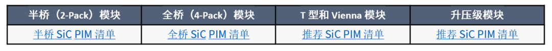 離線式和在線互動式 UPS系統(tǒng)框圖設計