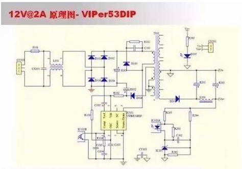 如何選擇相應(yīng)的PWMIC和MOS來進(jìn)行初步的電路原理圖設(shè)計(jì)