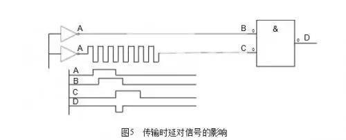 什么是電磁兼容？電磁兼容的主要研究對(duì)象