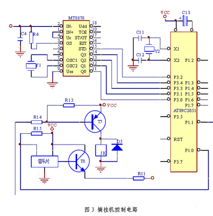 振鈴檢測系統(tǒng)的組成、工作原理及程序設(shè)計方法