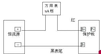 鋰電池保護(hù)板的構(gòu)成和主要作用