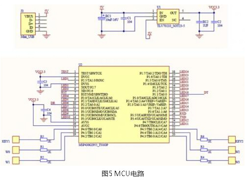 電容觸摸轉(zhuǎn)輪實(shí)現(xiàn)方案設(shè)計(jì)