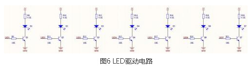 電容觸摸轉(zhuǎn)輪實(shí)現(xiàn)方案設(shè)計(jì)