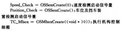 一種基于32位ARM 7微處理器LPC2119和實(shí)時(shí)操作系統(tǒng)μC/OS-Ⅱ的斜井防跑車裝置控制器實(shí)現(xiàn)方法