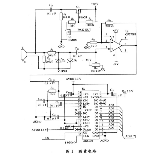 用LPC2119芯片CAN總線和DSl8B20設計的智能超聲液位變送器