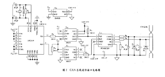 用LPC2119芯片CAN總線和DSl8B20設計的智能超聲液位變送器