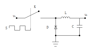 設計開關電源的難度有多大，需具備哪些知識呢?