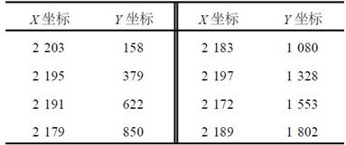 液晶顯示觸摸屏的硬件設(shè)計(jì)