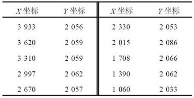 液晶顯示觸摸屏的硬件設(shè)計(jì)