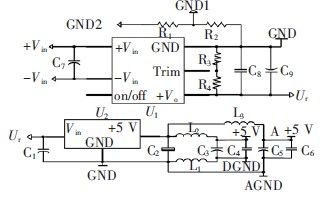 基于STM32 的本安電源的監(jiān)控系統(tǒng)設(shè)計
