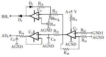 基于STM32 的本安電源的監(jiān)控系統(tǒng)設(shè)計