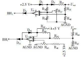 基于STM32 的本安電源的監(jiān)控系統(tǒng)設(shè)計