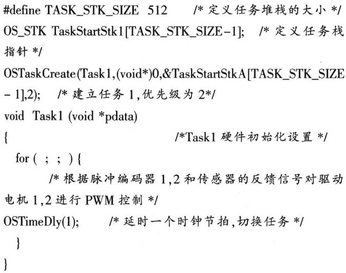 基于輪式移動機器人的一個典型的智能控制系統(tǒng)