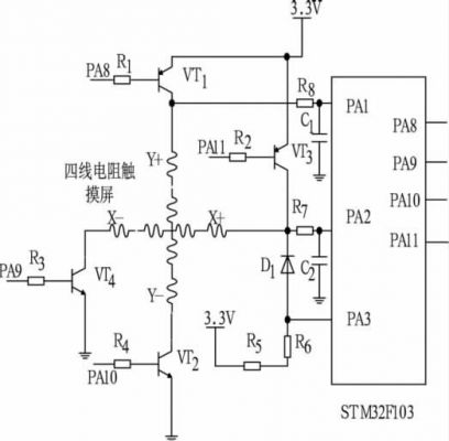 BMS的技術(shù)架構(gòu)和設(shè)計特性