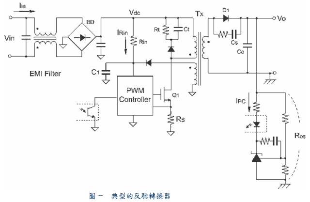 干貨！開關(guān)電源15種損耗分析