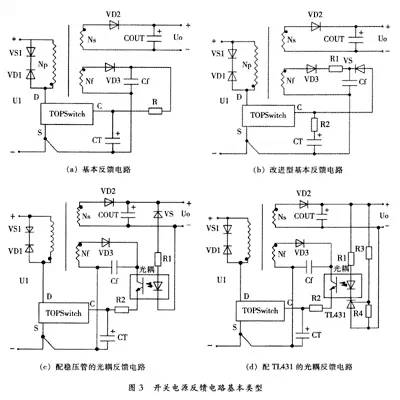 開關電源按照什么標準進行分類
