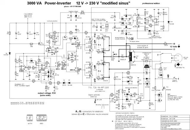 開關電源按照什么標準進行分類