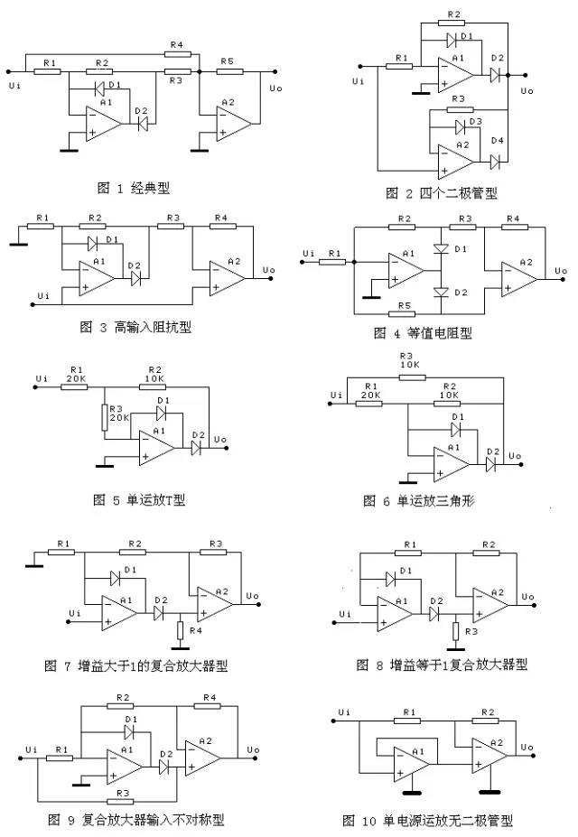 開關電源按照什么標準進行分類