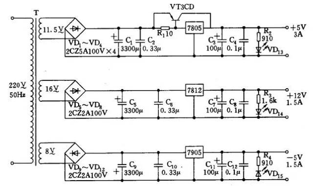 開關電源按照什么標準進行分類