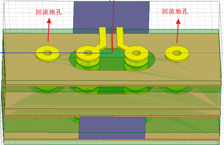 高速信號(hào)線及時(shí)鐘線采用哪種換層方式