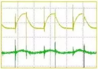 一文掌握開關(guān)電源紋波測量和抑制方法