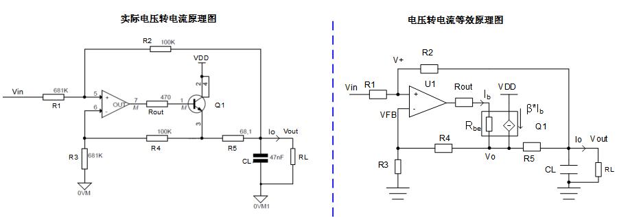 實現(xiàn)運放負反饋電路穩(wěn)定性設計只需這3步！