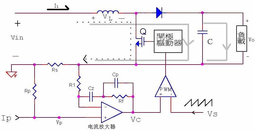 4個步驟助你搞懂PFC電源原理分析技巧