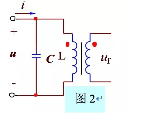 超詳細(xì)解析：電阻、電容、電感產(chǎn)生的相位差是什么?