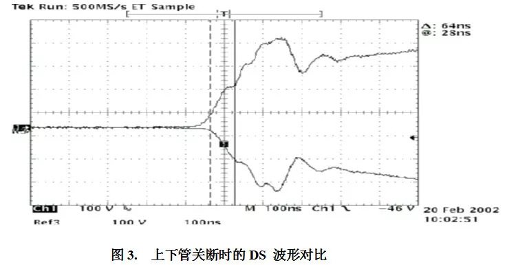 雙管正激電路工作過(guò)程分析
