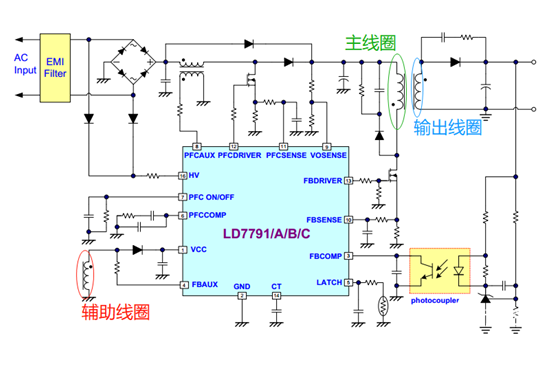正激式開關(guān)電源拓撲的特點