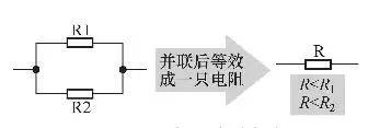 電阻并聯(lián)電路故障如何自測(cè)詳解