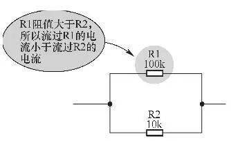 電阻并聯(lián)電路故障如何自測(cè)詳解