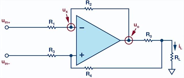 如何高精度、快速建立大電流?